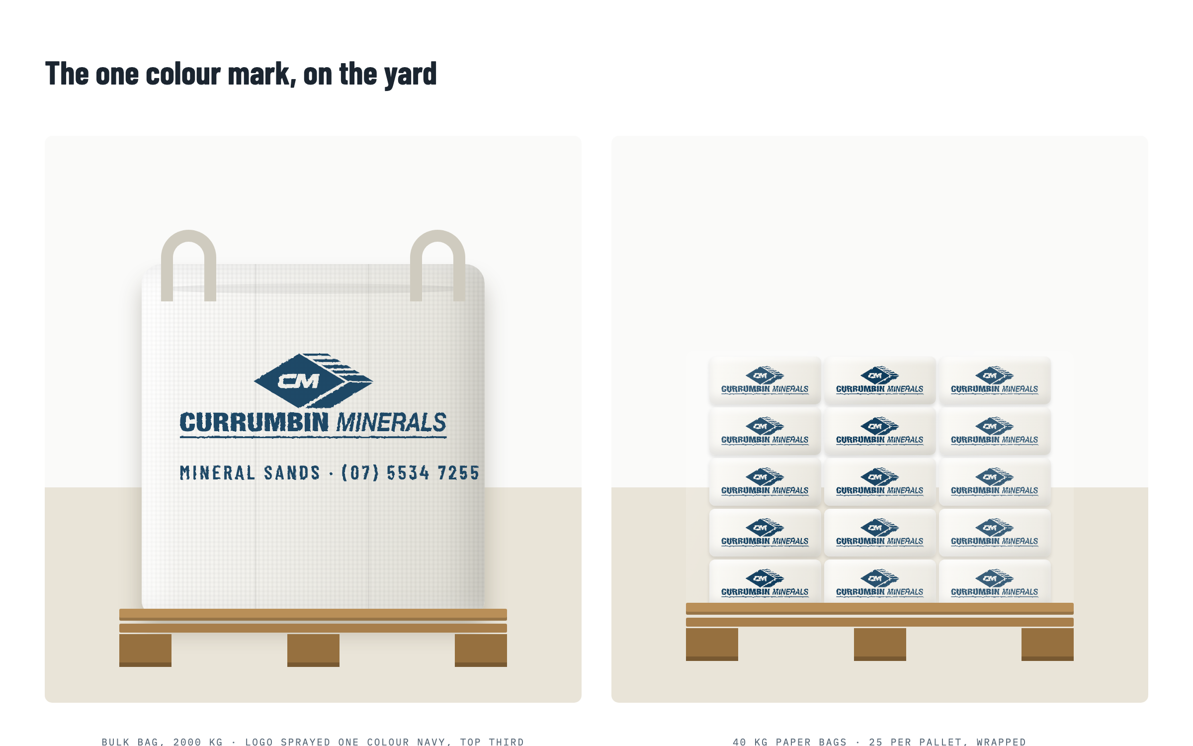 Branded bulk bag and palletised 40 kg bags